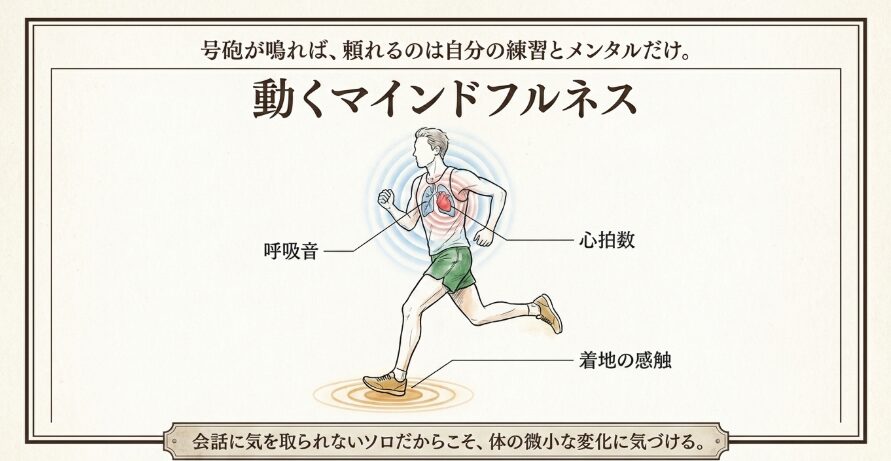スタートラインに立てば究極の個人競技