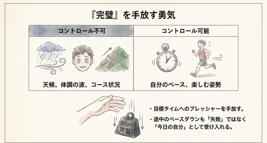 『完璧』を手放す勇気