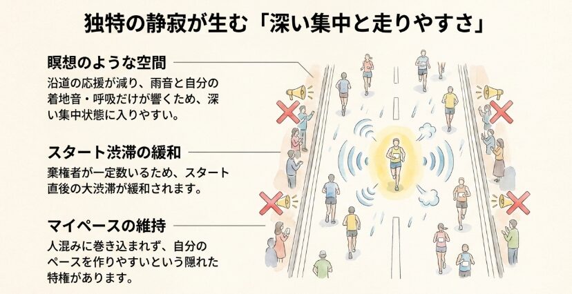 雑念を消し去る雨音とコースの走りやすさ