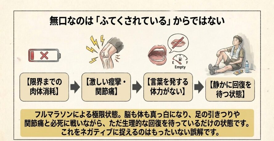 疲労困憊で無口になっている状態をネガティブに捉える心理