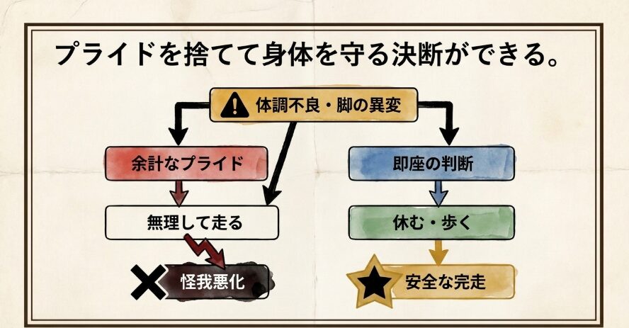 「歩く」という選択肢を躊躇なく選べる強み