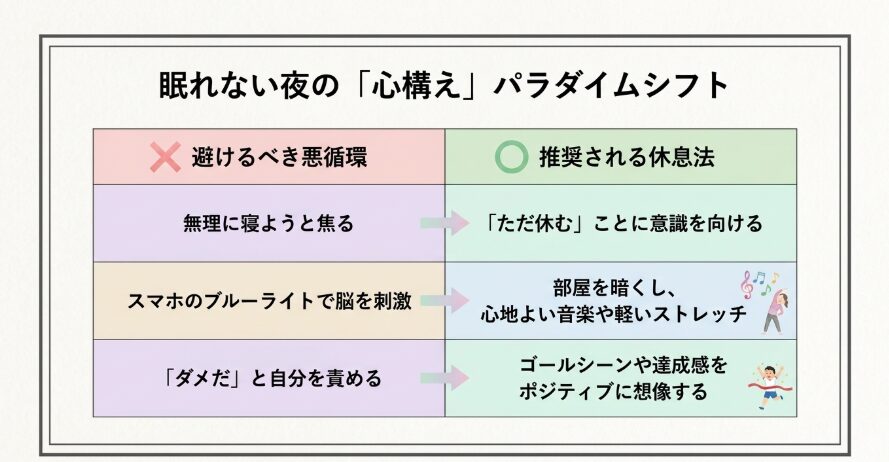 「眠れない」という事実とどう向き合うか
