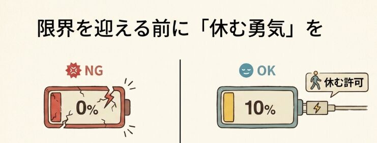 歩くことは作戦の一部？休む勇気を持つ