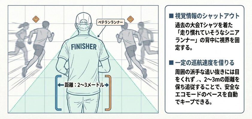 ベテランシニアランナーの後ろをロックオンする追従作戦