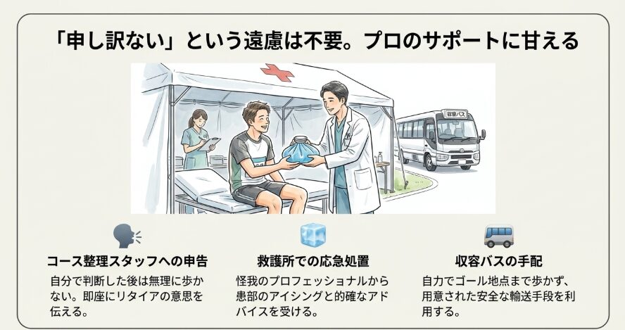 コース上のスタッフや救護所の積極的な利用