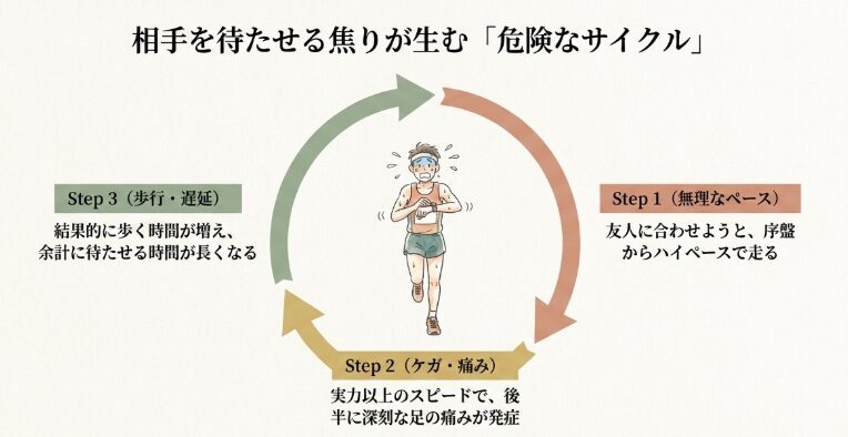 待たせる側が抱えがちなプレッシャーと焦り