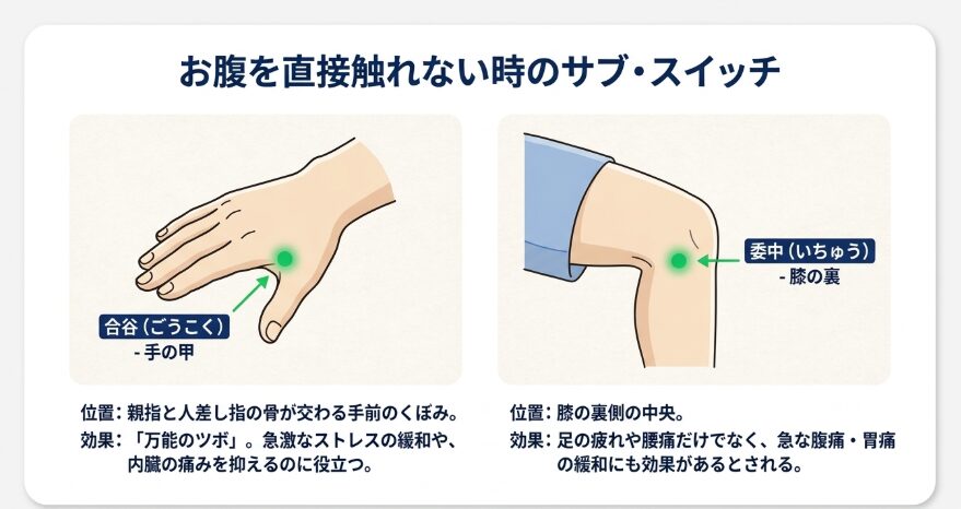 手のひらや足にある、もう一つの緊急リセットボタン