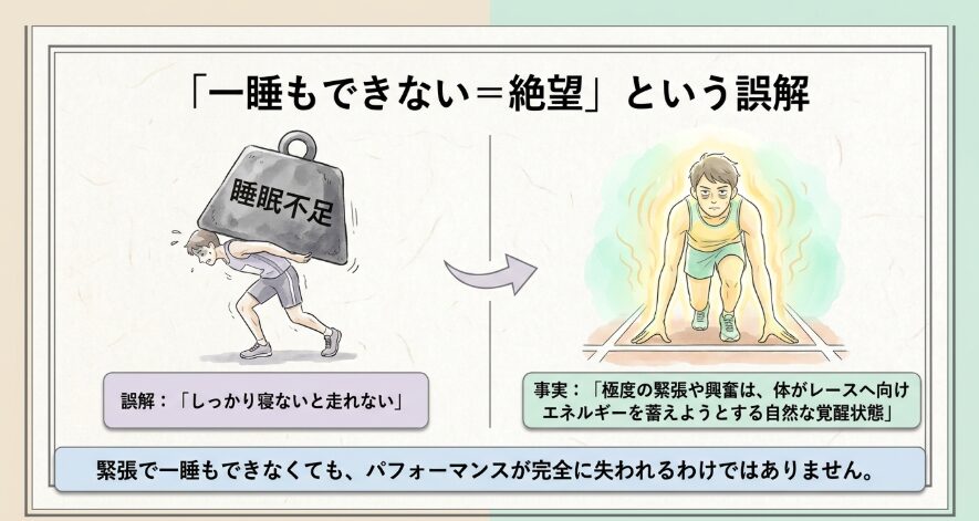 一睡もできなくても大丈夫！マラソン前日の「眠れない夜」を乗り越える