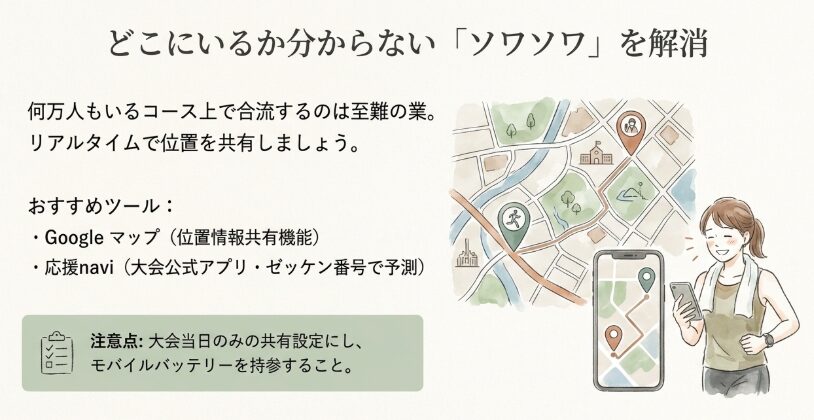 お互いの現在地を共有できるおすすめの位置情報アプリ
