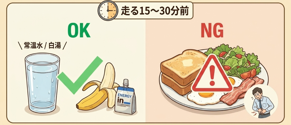 走る前の水分補給とバナナなど軽食の重要性