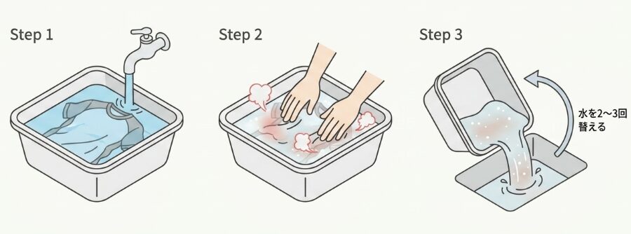 予洗いで劇的に変わる塩ぬきの基本手順