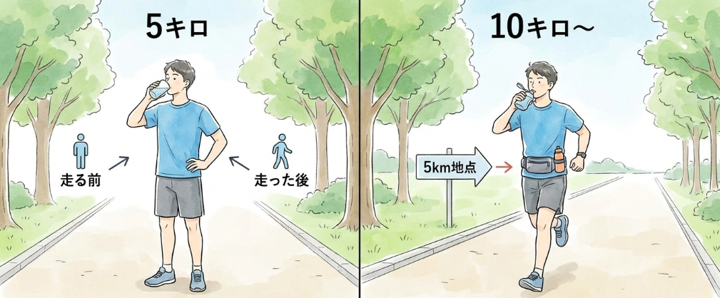 5キロと10キロで異なる水分補給のコツ