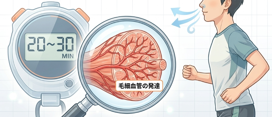 会話ができるジョギング練習