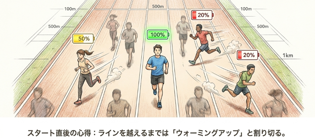 ペース配分を乱さない走り方