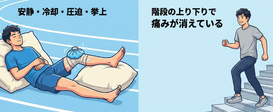 違和感が出た時の応急処置と復帰の判断